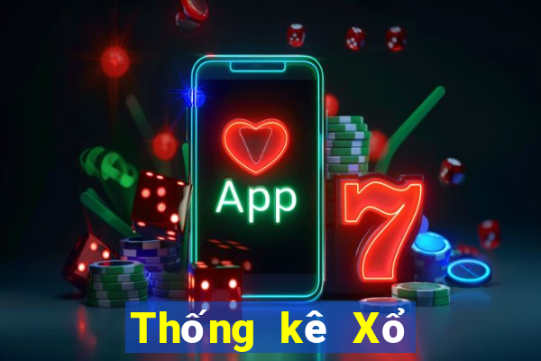 Thống kê Xổ Số bình dương ngày 25