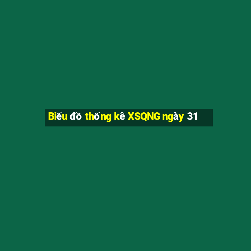 Biểu đồ thống kê XSQNG ngày 31