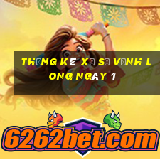 Thống kê Xổ Số Vĩnh Long ngày 1