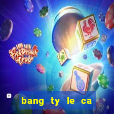 bang ty le ca cuoc bong da hom nay