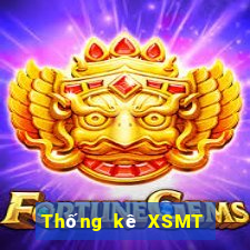 Thống kê XSMT ngày 20