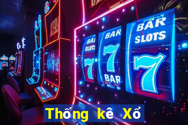 Thống kê Xổ Số đắk lắk ngày 12