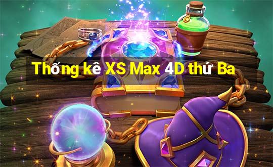 Thống kê XS Max 4D thứ Ba