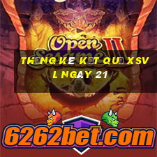 THỐNG KÊ KẾT QUẢ XSVL ngày 21