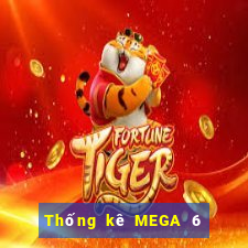 Thống kê MEGA 6 45 ngày 27