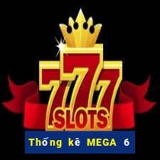 Thống kê MEGA 6 45 ngày 27