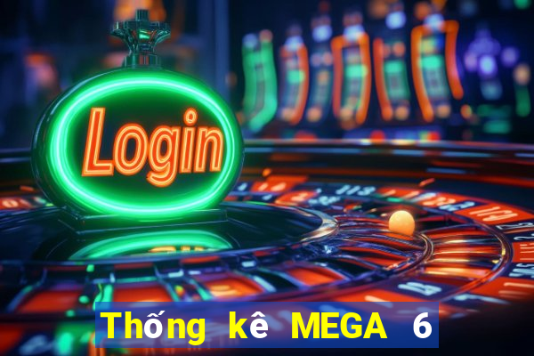 Thống kê MEGA 6 45 ngày 27