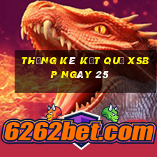 THỐNG KÊ KẾT QUẢ XSBP ngày 25