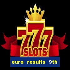 euro results 9th january 2024