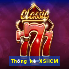 Thống kê XSHCM ngày 10