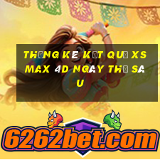 THỐNG KÊ KẾT QUẢ XS Max 4D ngày thứ sáu