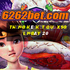 THỐNG KÊ KẾT QUẢ XSGL ngày 20