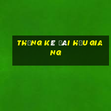 thống kê đài hậu giang