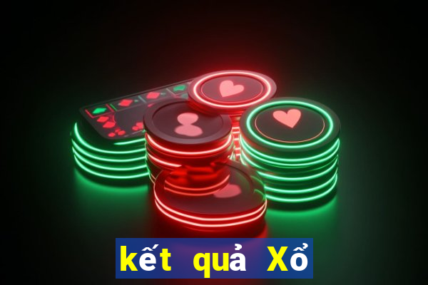 kết quả Xổ Số điện toán 123 ngày 4