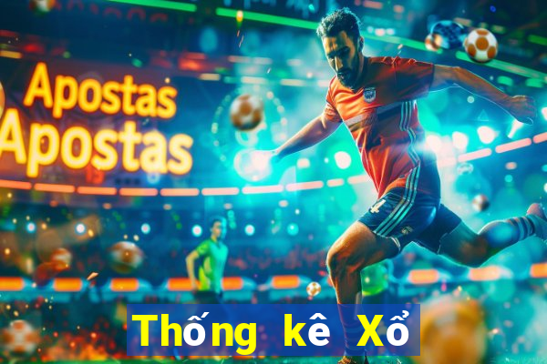 Thống kê Xổ Số bắc ninh ngày 15