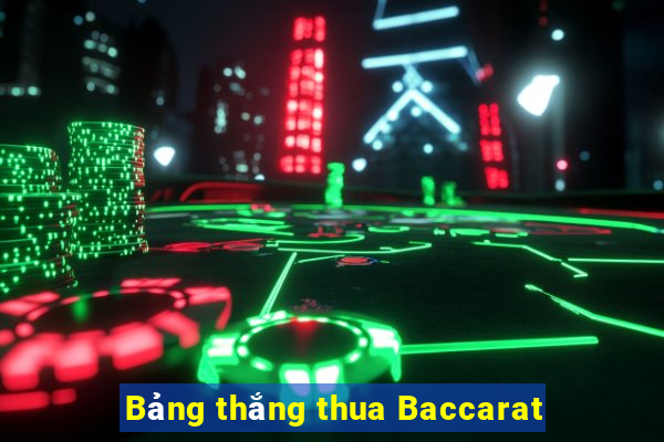 Bảng thắng thua Baccarat