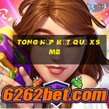 tong hợp kết quả xsmb