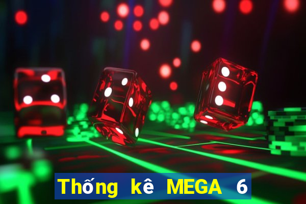 Thống kê MEGA 6 45 ngày 29