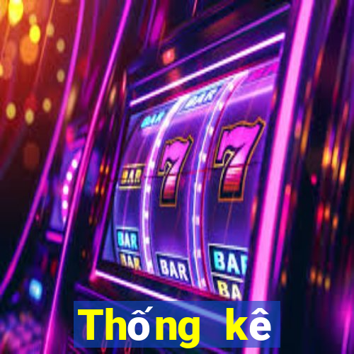 Thống kê vietlott Max 4D ngày 20