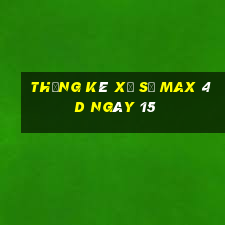 Thống kê Xổ Số max 4d ngày 15