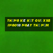 THỐNG KÊ KẾT QUẢ XSBINGO18 ngày thứ năm