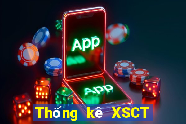 Thống kê XSCT ngày 16