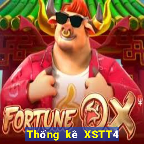 Thống kê XSTT4 ngày 16