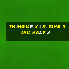 Thống kê Xổ Số binh dinh ngày 4