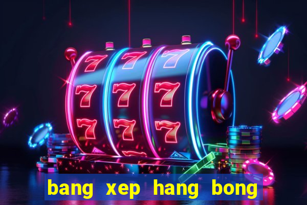 bang xep hang bong da world cup 2024