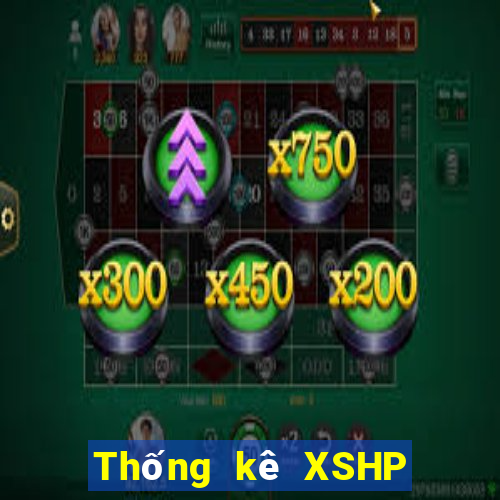 Thống kê XSHP ngày 28