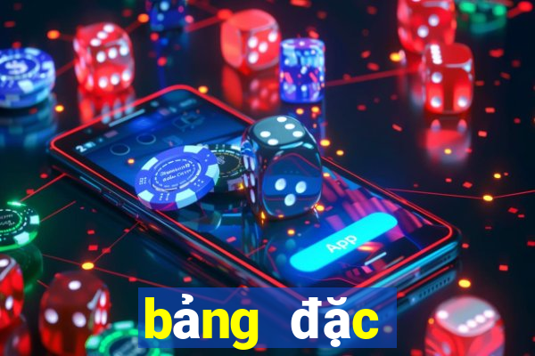 bảng đặc biệt năm