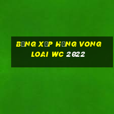 bảng xếp hạng vong loai wc 2022