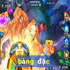 bang dac biet xsmb