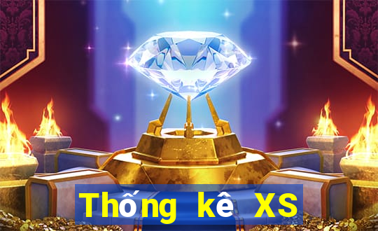 Thống kê XS Mega 6 45 ngày mai