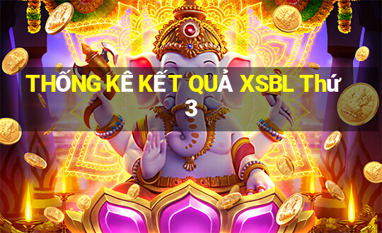 THỐNG KÊ KẾT QUẢ XSBL Thứ 3