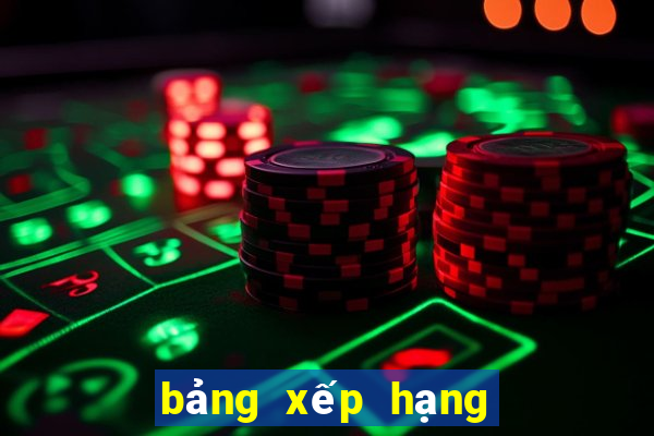 bảng xếp hạng giải hạng nhất việt nam