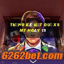 THỐNG KÊ KẾT QUẢ XSMT ngày 15