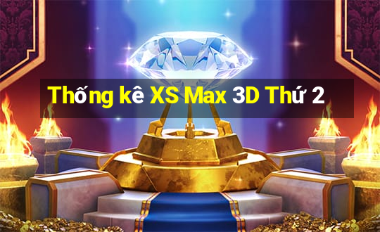 Thống kê XS Max 3D Thứ 2