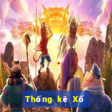 Thống kê Xổ Số max 4d ngày 20