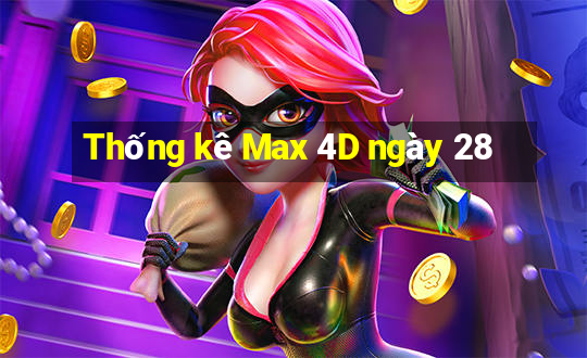 Thống kê Max 4D ngày 28