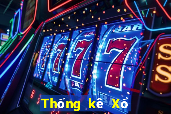 Thống kê Xổ Số khánh hoà ngày 15