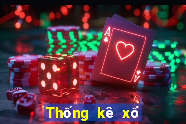 Thống kê xổ số đà nẵng thứ Ba