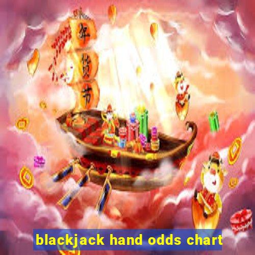 blackjack hand odds chart