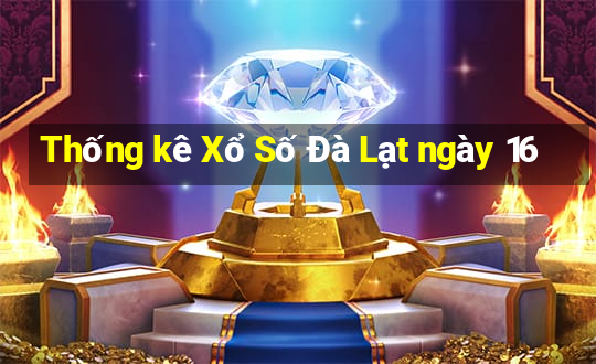 Thống kê Xổ Số Đà Lạt ngày 16