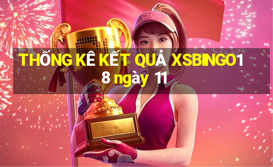 THỐNG KÊ KẾT QUẢ XSBINGO18 ngày 11