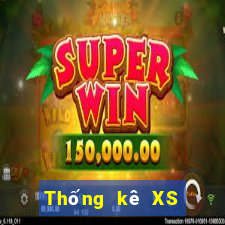 Thống kê XS Mega 6 45 ngày 4