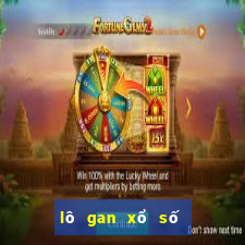 lô gan xổ số đà lạt