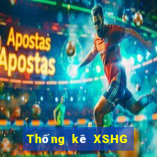 Thống kê XSHG ngày 26