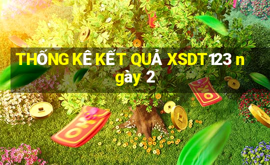 THỐNG KÊ KẾT QUẢ XSDT123 ngày 2