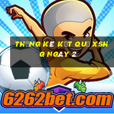 THỐNG KÊ KẾT QUẢ XSHG ngày 2